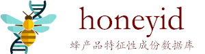 honeyid